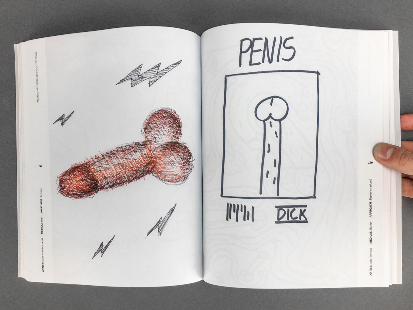 penis contest photo display reading book